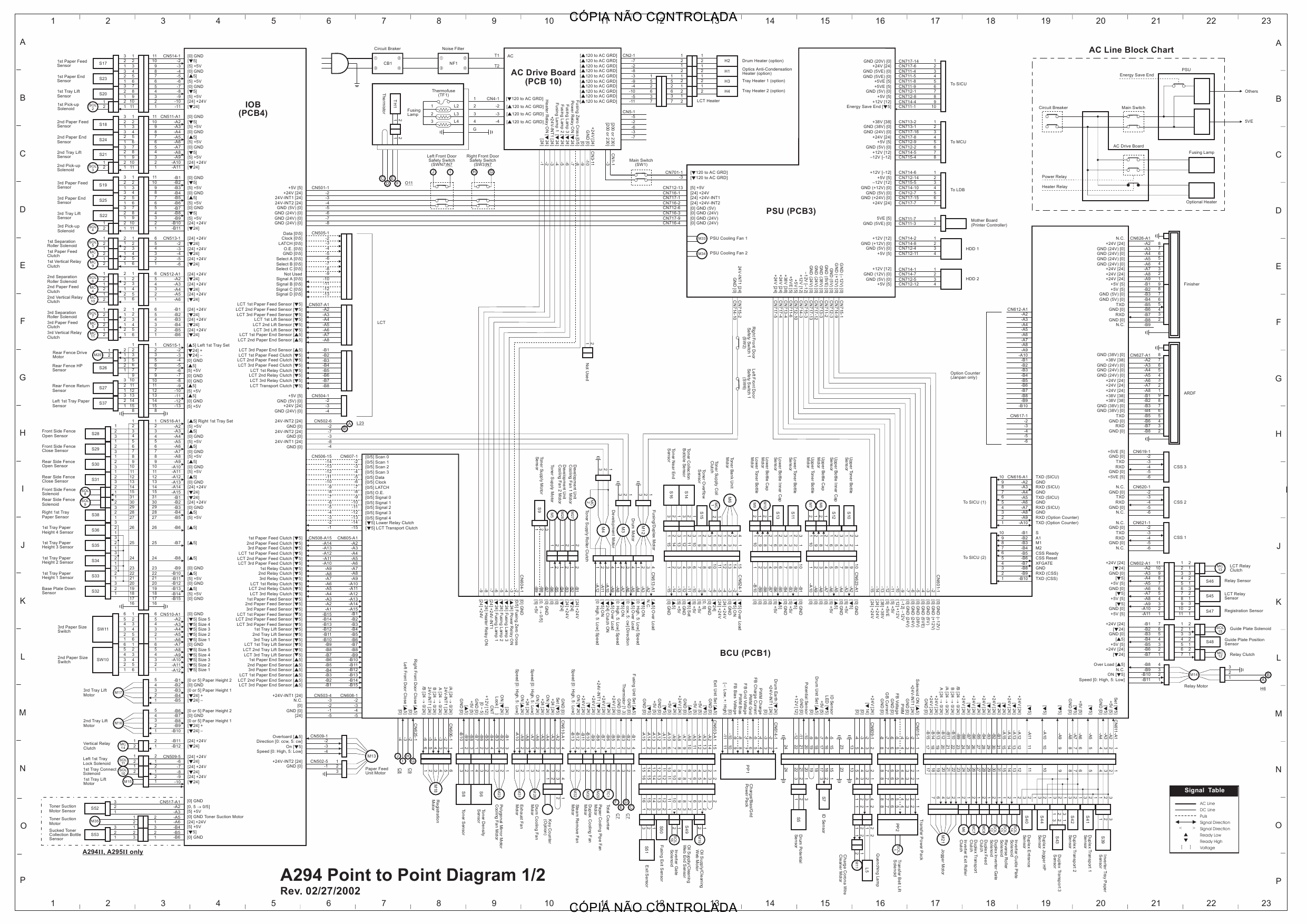 RICOH Aficio 850 1050 1085 1105 A294 295 Circuit Diagram-1